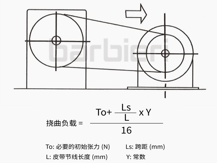 Timing belt installation guide-04