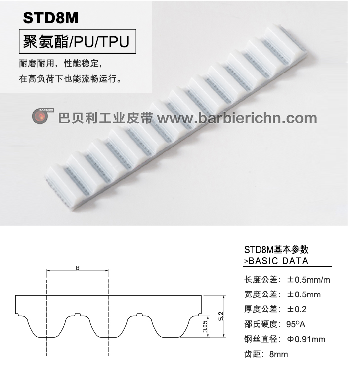 STD8齒型