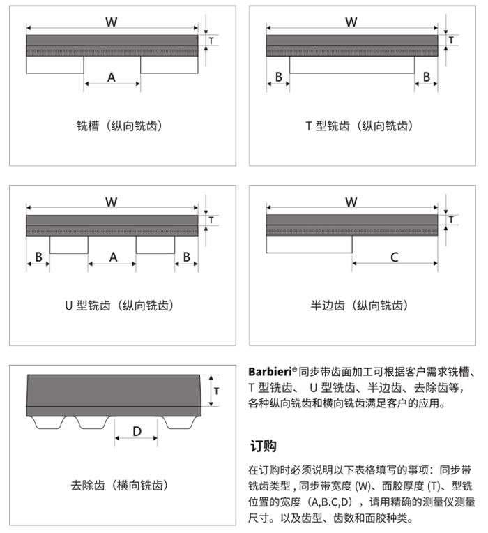 銑牙