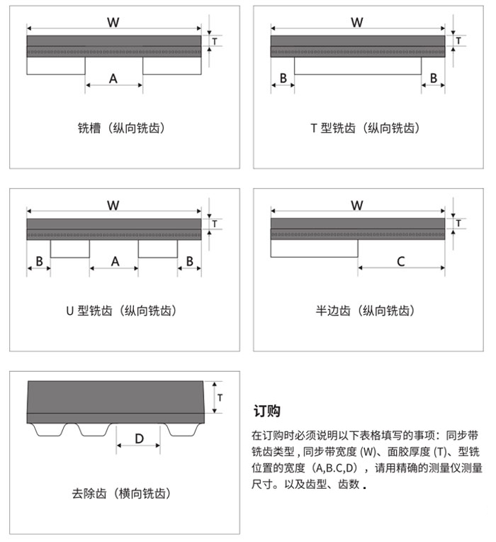 銑牙