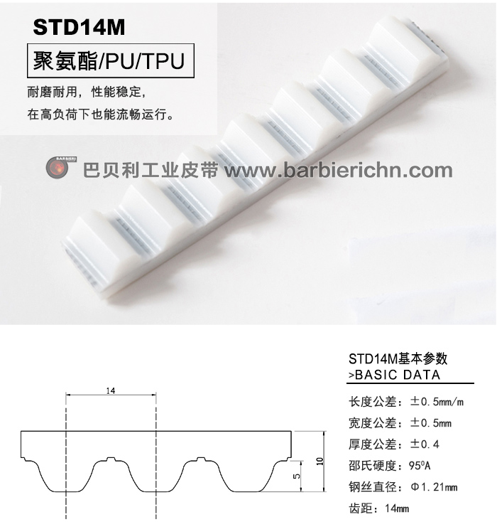 STD14齒型